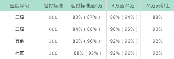 1470471504695866.jpg guide4_img3.jpg